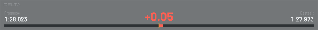 Overlay Delta zur Bestzeit